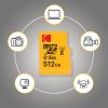 KODAK-VISUEL-mSD-UHS2U3-usages-512gb