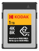 Kodak-CFexpress-face-1tb